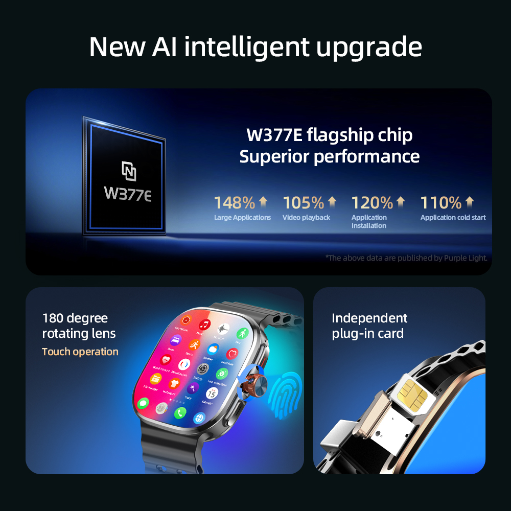 M99 Mini Smartwatch 5G Android - Smartwatch Id review and price
