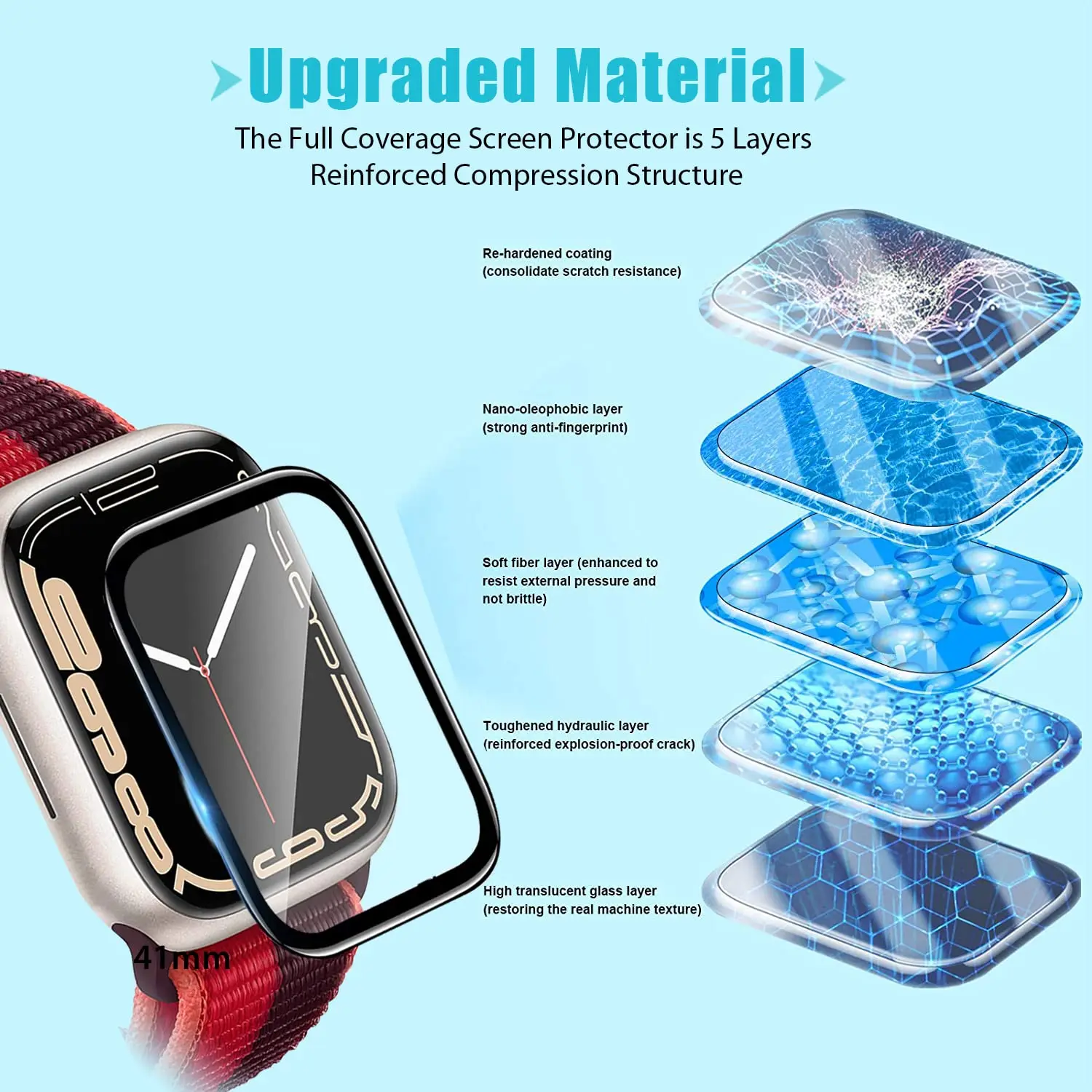 Screen Protector 3D Tempered F - Watch Case Bumper review and price