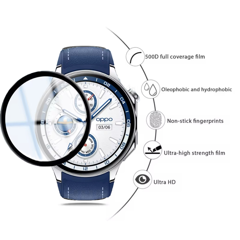 Screen Protector For OPPO Watc - Smartwatch X review and price