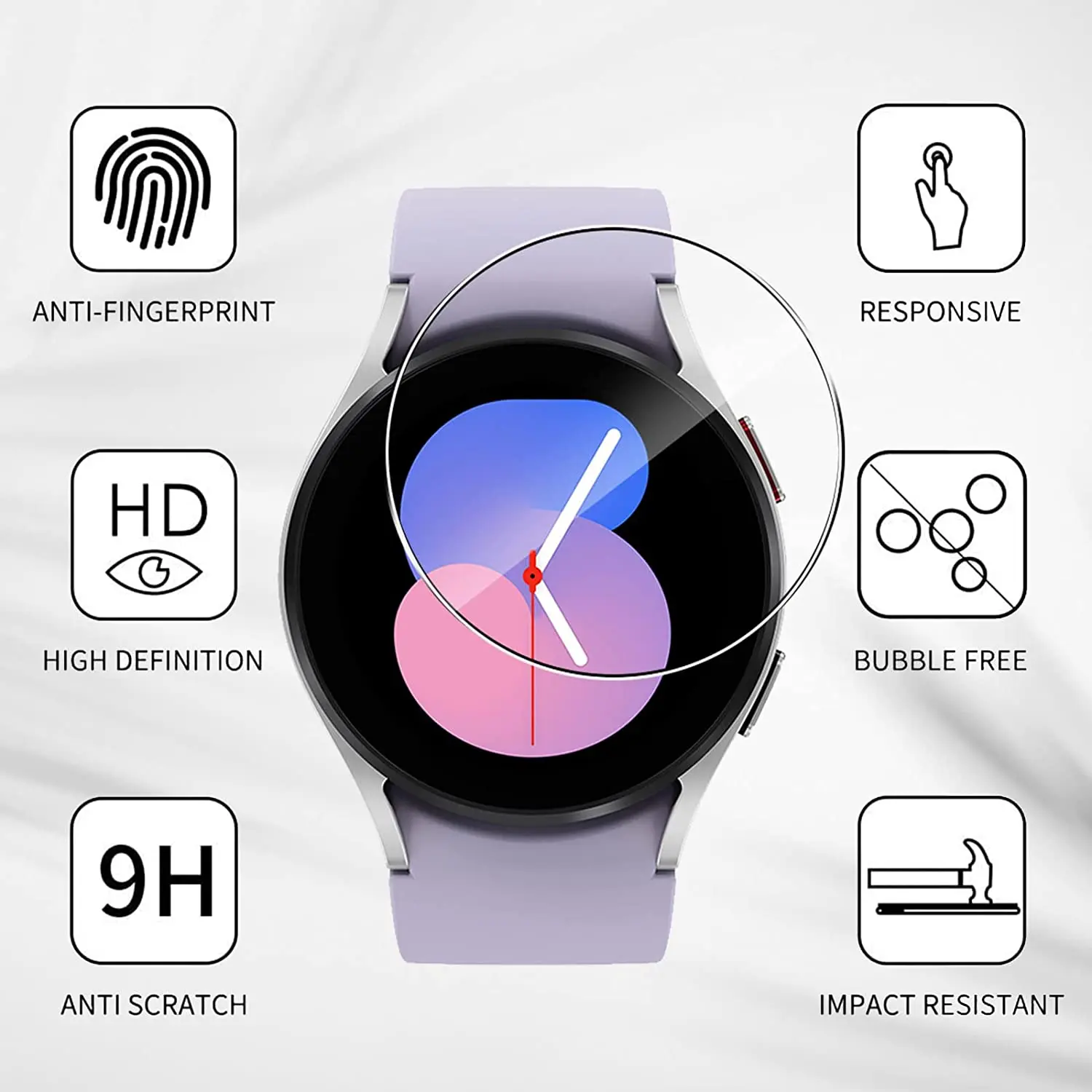 Screen Protector Guard For Sam - Watch Face Protector review and price
