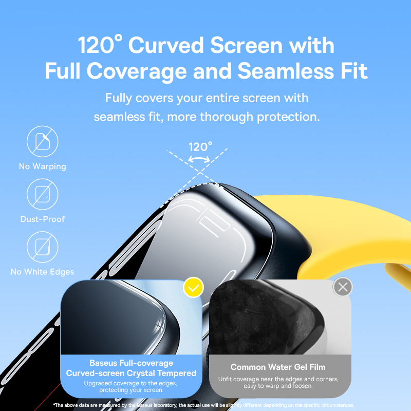 Tempered Glass Film for Apple  - Watch Face Protector review and price