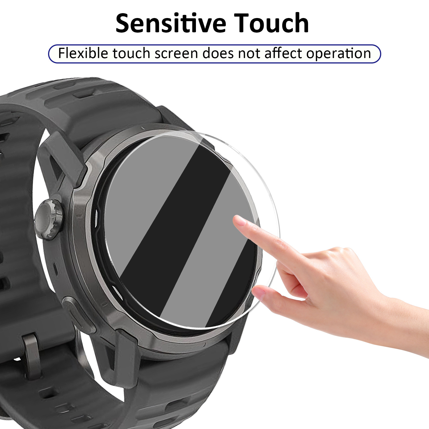2Pcs Watch Protectors for Coro - Watch Face Protector review and price