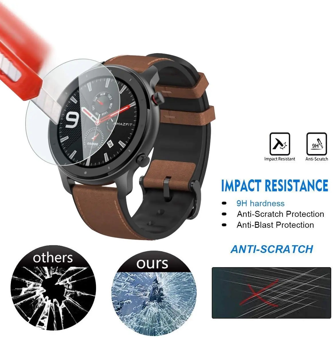 9H Tempered Glass Film For Ama - Watch Face Protector review and price